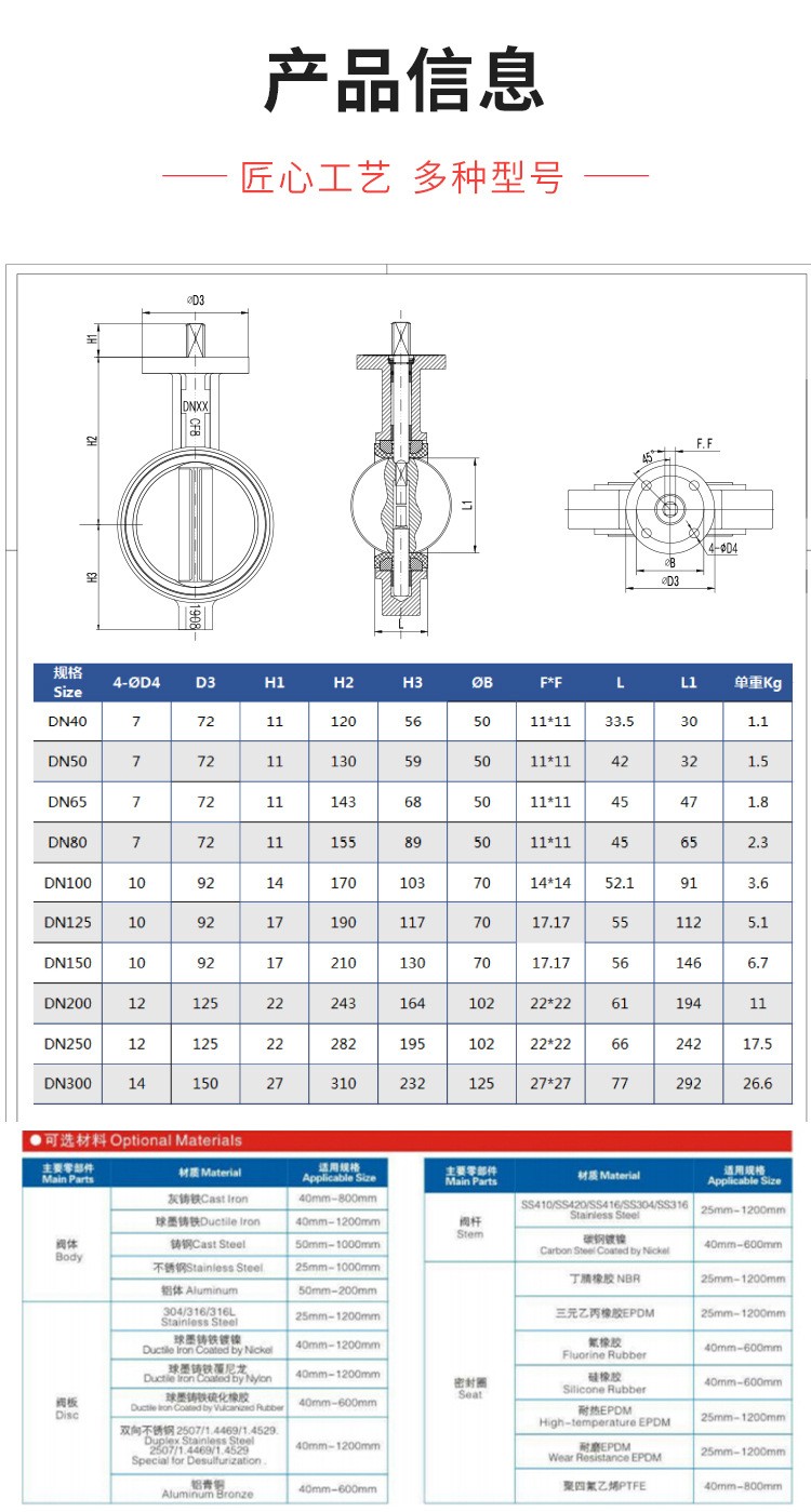 球铁无头工业体7.jpg